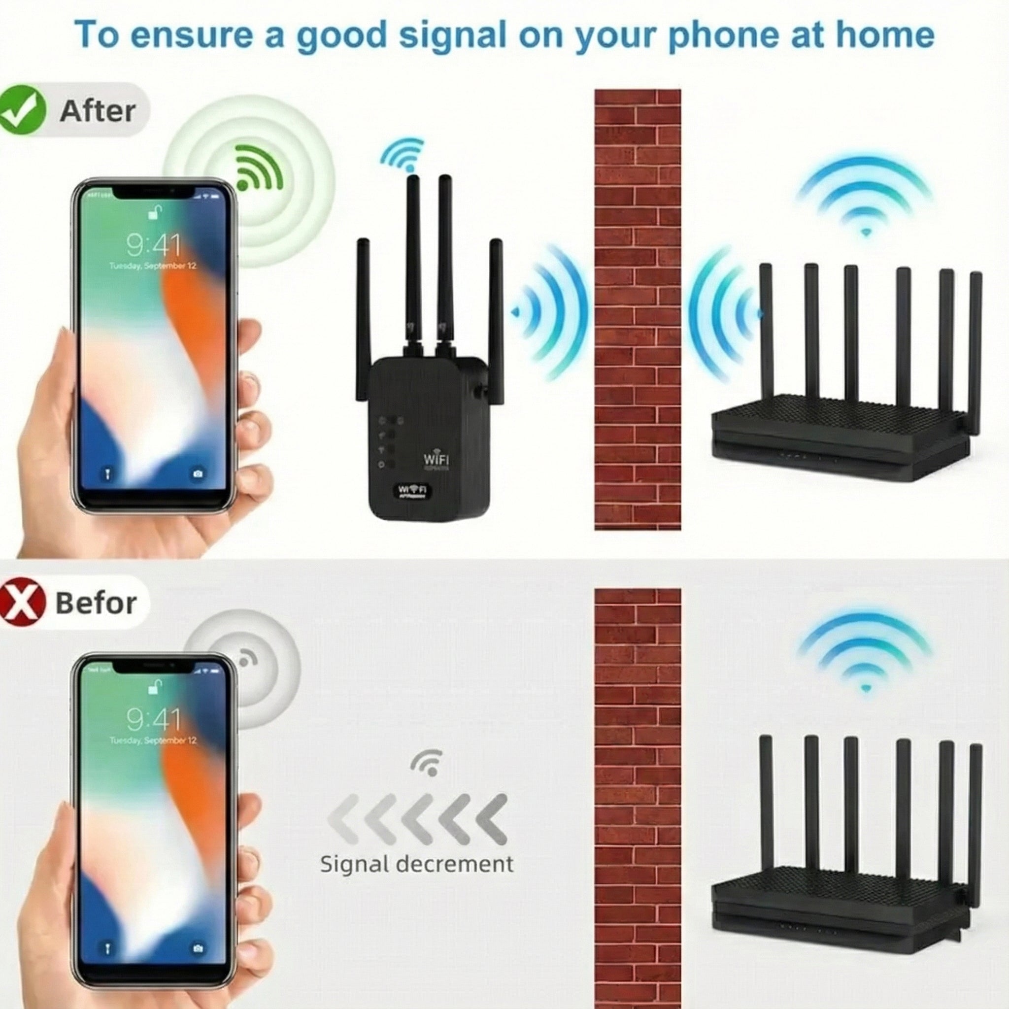 WiFi Range Extender 300Mbps (4 Antennas) | Long Range WiFi Extender