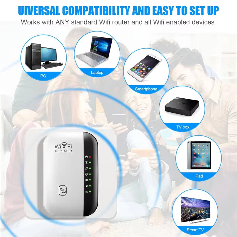 300Mbps WiFi Repeater | Best Long Range Extender with WPS & LAN Port