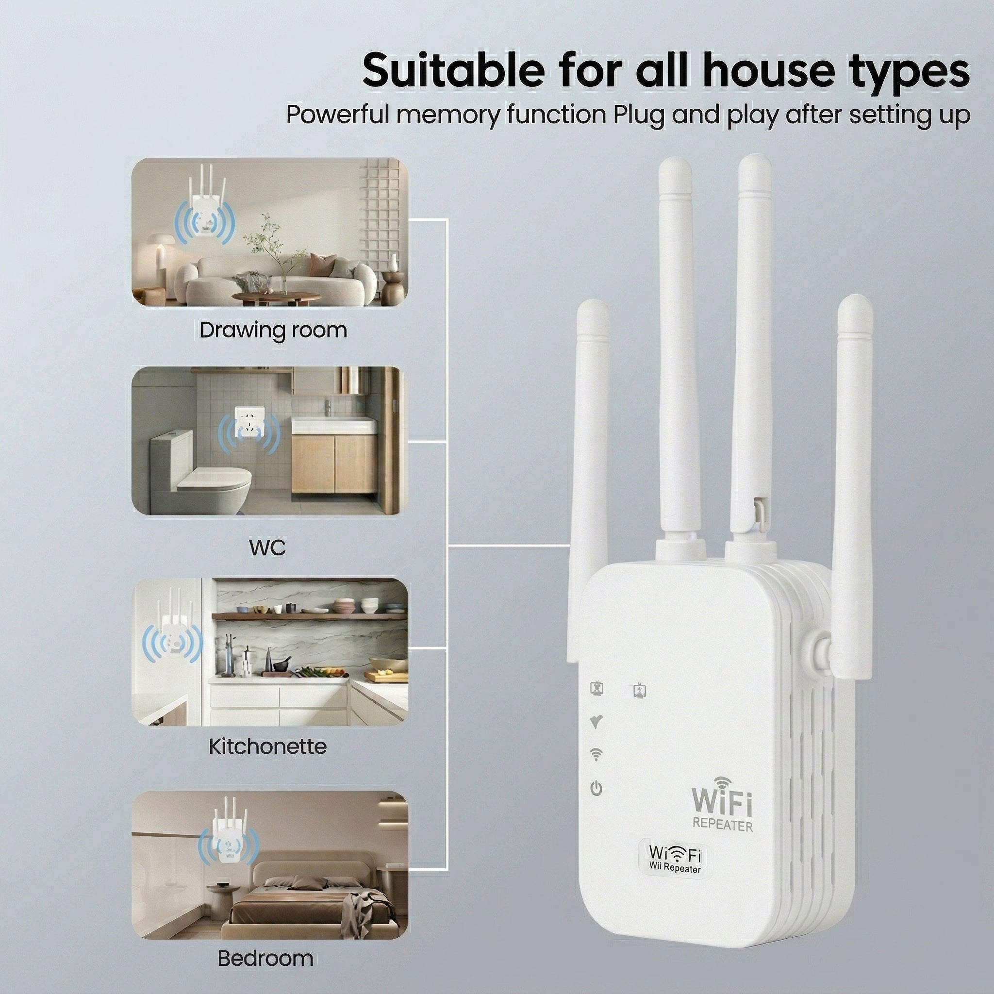 WiFi Range Extender 300Mbps (4 Antennas) | Long Range WiFi Extender